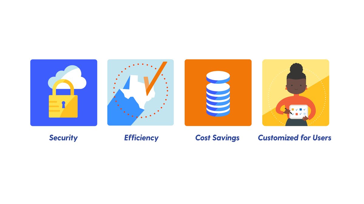 Happy Friday! We’re excited to share The Texas Education Exchange with you soon! Here’s a quick look at some of the benefits of joining. #txedexchange #theexchange #education #Texas #costsavings #Efficiency