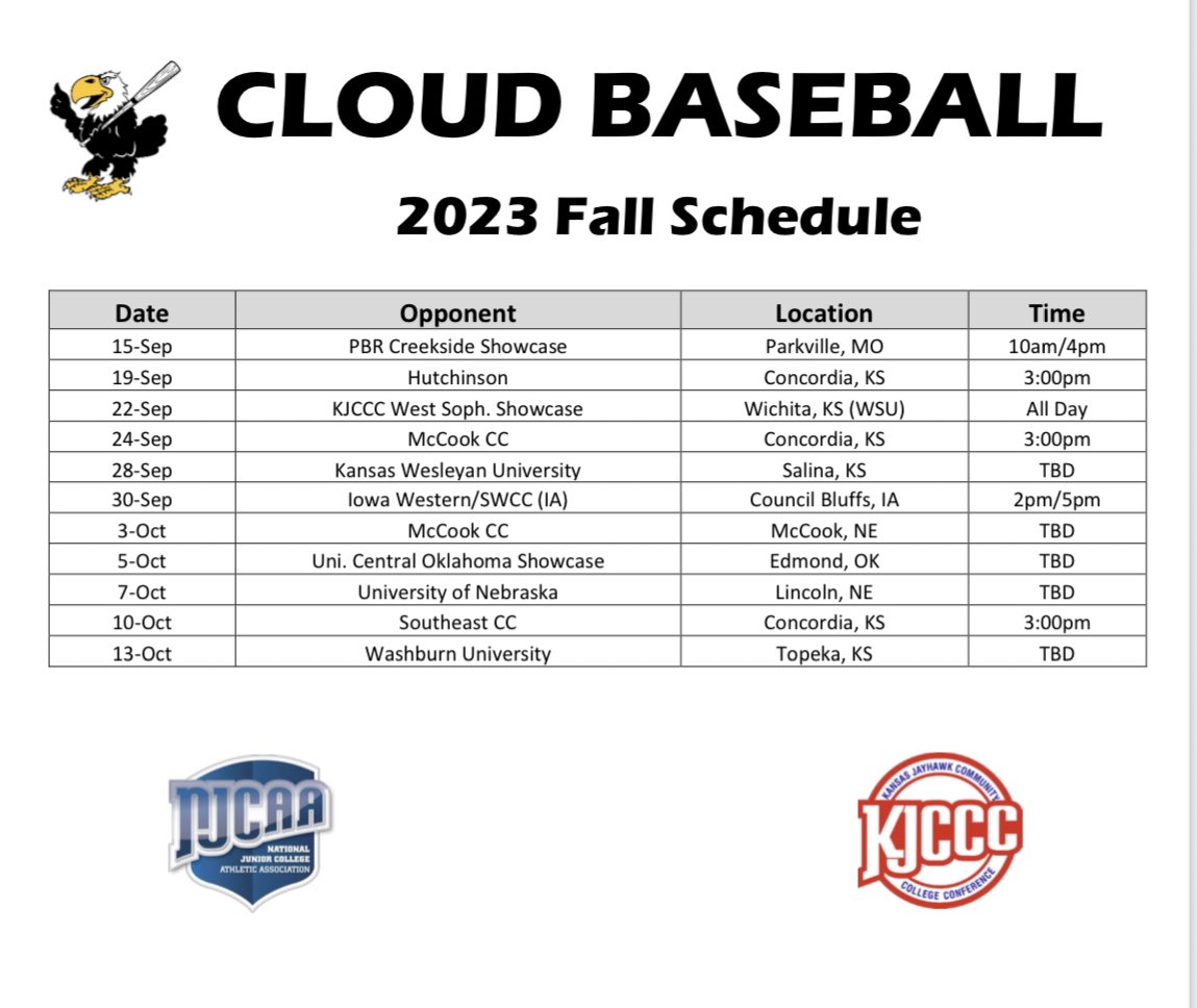 Catch the T-Birds in action this fall!