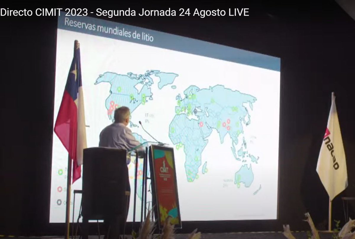 El director de Estudios de <a href="/CochilcoChile/">Cochilco</a>, Víctor Garay, expuso en Congreso de Minería de Tarapacá CIMIT 2023.  "Minería verde: oportunidades para un desarrollo sustentable" organizado por sobre INACAP Sede Iquique las perspectivas  del Mercado del litio al año 2035.