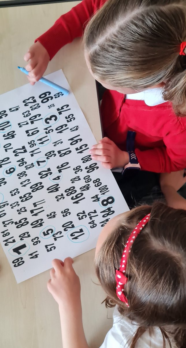 Primary 4 working very hard in groups to complete a number challenge and develop our team work skills 👏