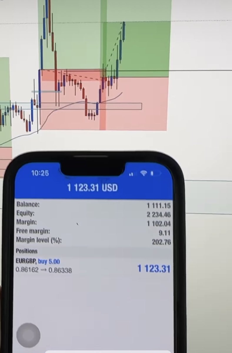 69_ApeST's tweet photo. I taught my self how to Make a living off day trading thanks to crypto being so shity lmao last 6 months been stress free and dealing with less bs let’s grow new property coming soon 💪 https://t.co/RxTnUhik74