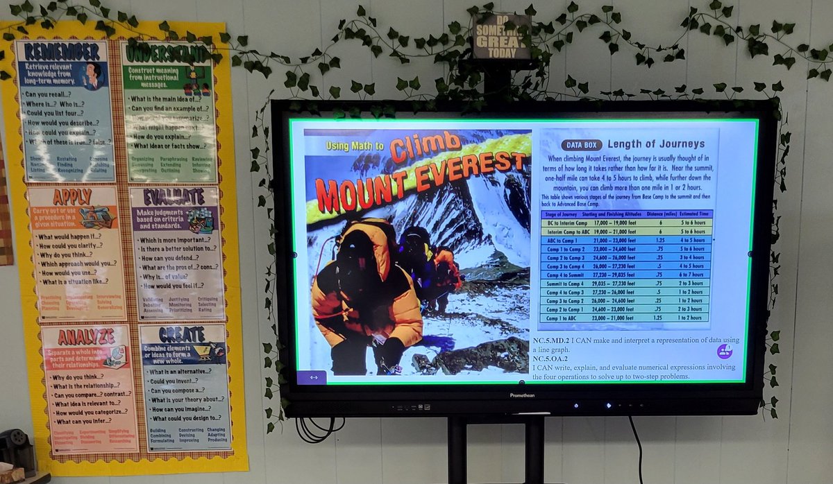 MrsSchuman's tweet photo. AIG 5th digging into MD.2 and OA.2 as we take on real workd problem solving of climbing Mt. Everest! @AdamsAviator @WCPSS_IALS @AdamsYRES https://t.co/dnFljHxnrV