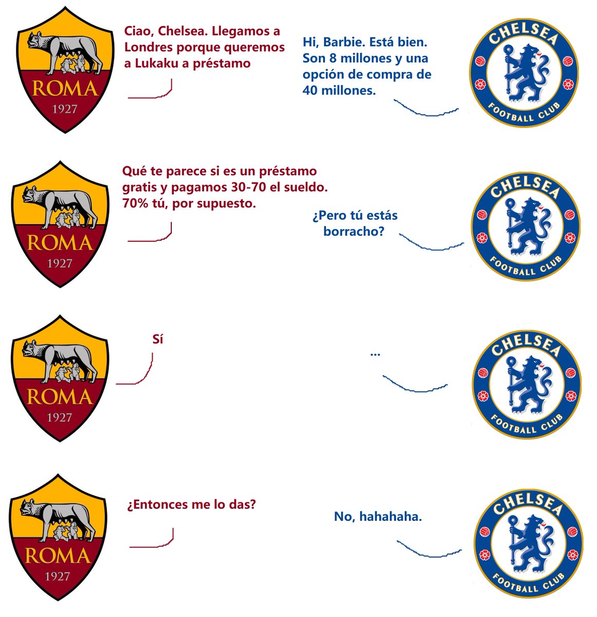 RomaSquare's tweet image. Va a suceder otra vez.