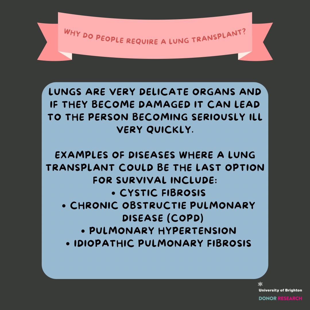 DonorsResearch's tweet image. What do our lungs do?

#lungfunction #organdonation #nhsbt