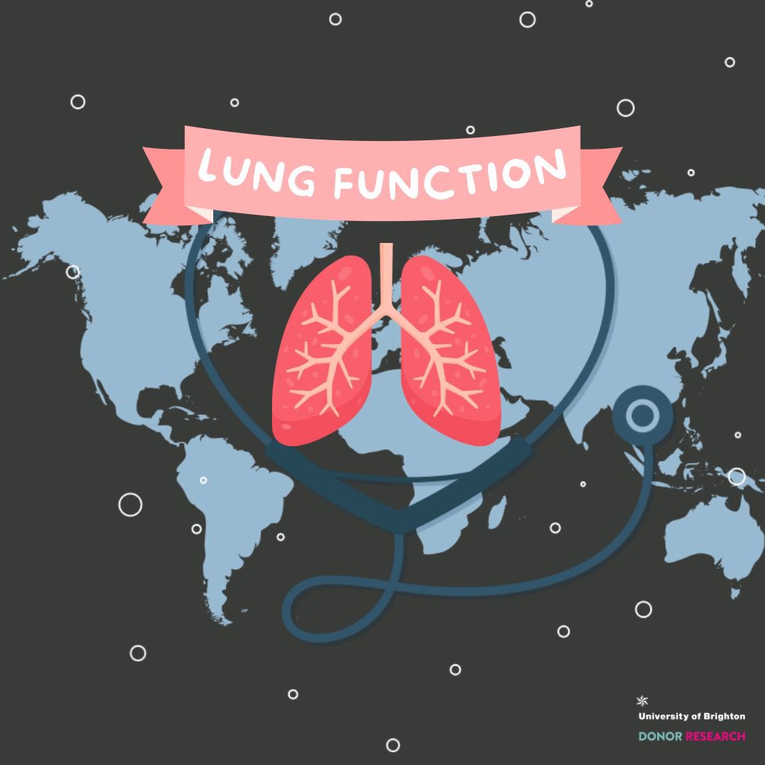 DonorsResearch's tweet image. What do our lungs do?

#lungfunction #organdonation #nhsbt