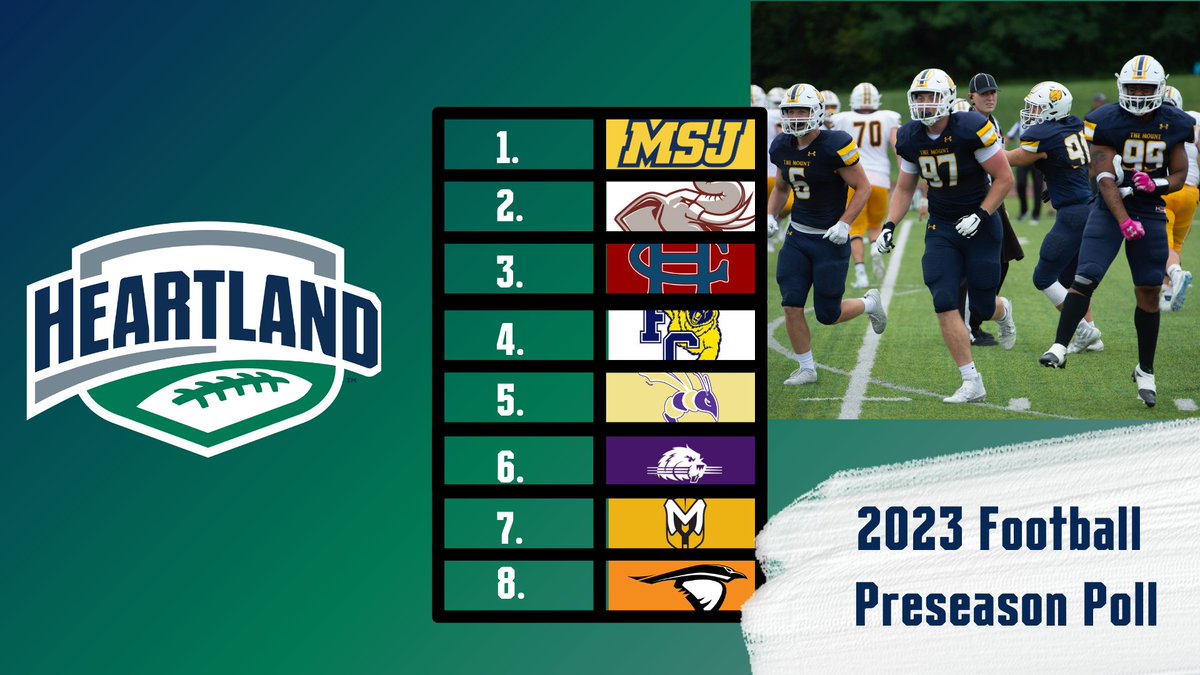 Heartland Collegiate Athletic Conference tweet media