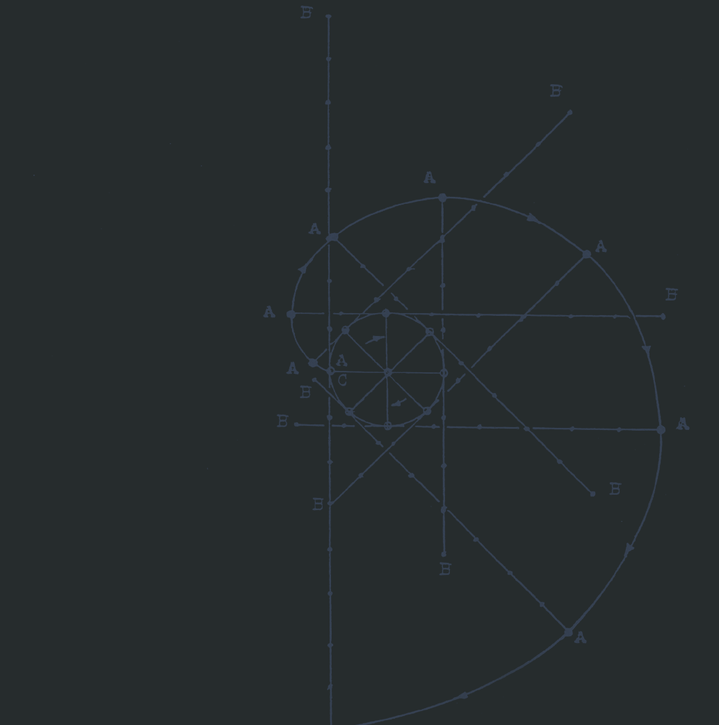 Inertia's most common function is the generation of centrifugal force. #cleanenergy #sourceofenergy