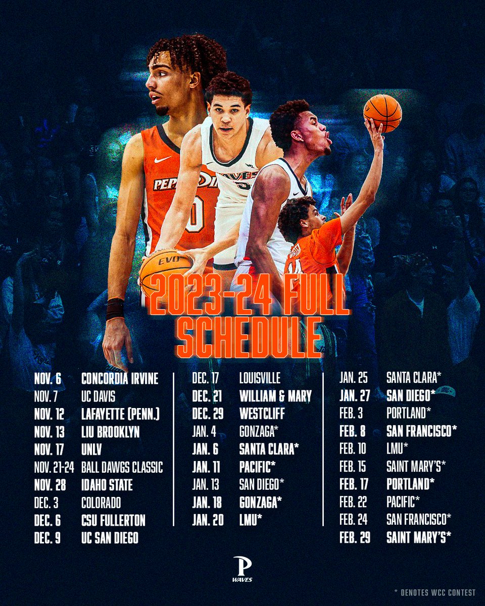 ⏰ It's time. 

𝗛𝗼𝗺𝗲 𝗴𝗮𝗺𝗲𝘀 𝗶𝗻 𝗯𝗼𝗹𝗱.

<a href="/WCChoops/">West Coast Conference Basketball</a> | #WavesUp