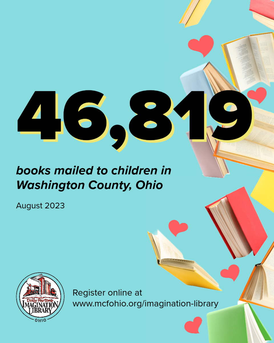 mcfohio's tweet photo. Thanks to a grant from Dollar General Literacy Foundation, we were able to register 28 kids this month! 
As of August 2023...
- 46,819 books have been mailed
- 1,519 children are actively enrolled
- 950 have graduated
- 124 are currently on the waitlist! https://t.co/xiVRqGkB0v