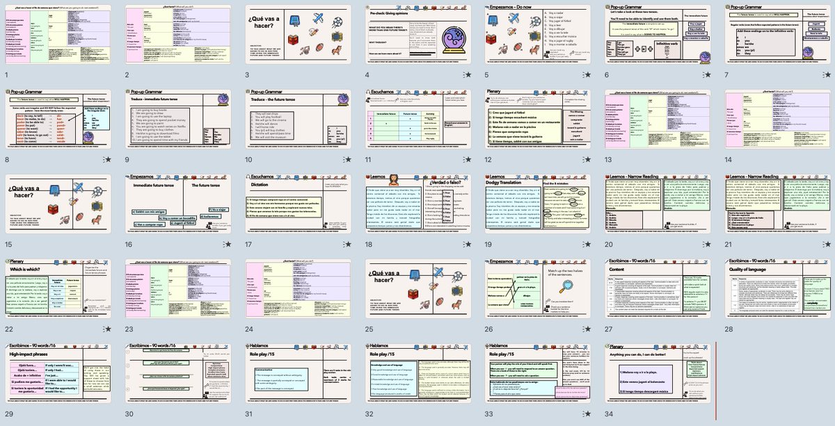 scshoots's tweet photo. 🧁FRIDAY FREEBIE🧁 Another 3x60 minute Spanish lessons. This time on free time + future tenses. There is a link to buy me a coffee in my profile if you find them useful, I do appreciate it! RETWEET so your mates can grab it 🩷 #mfltwitterati #edutwitter

https://t.co/apLstoOgX0 https://t.co/9Y4PdYJdiK