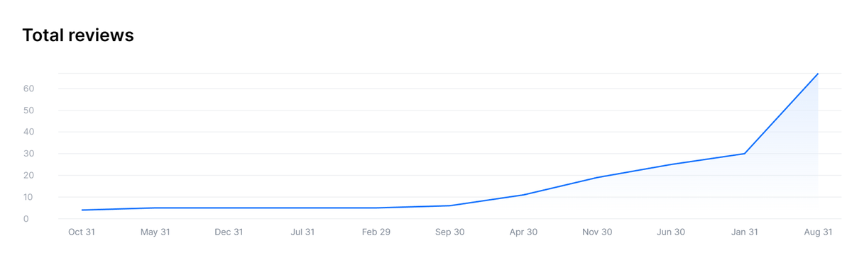 Mitchell Blackmon tweet media