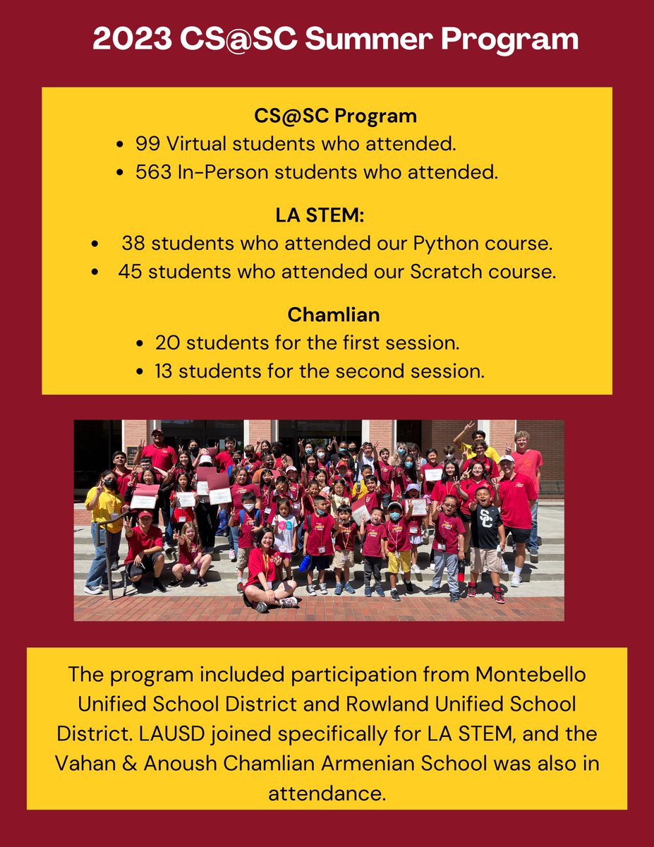 USC Viterbi STEM tweet media