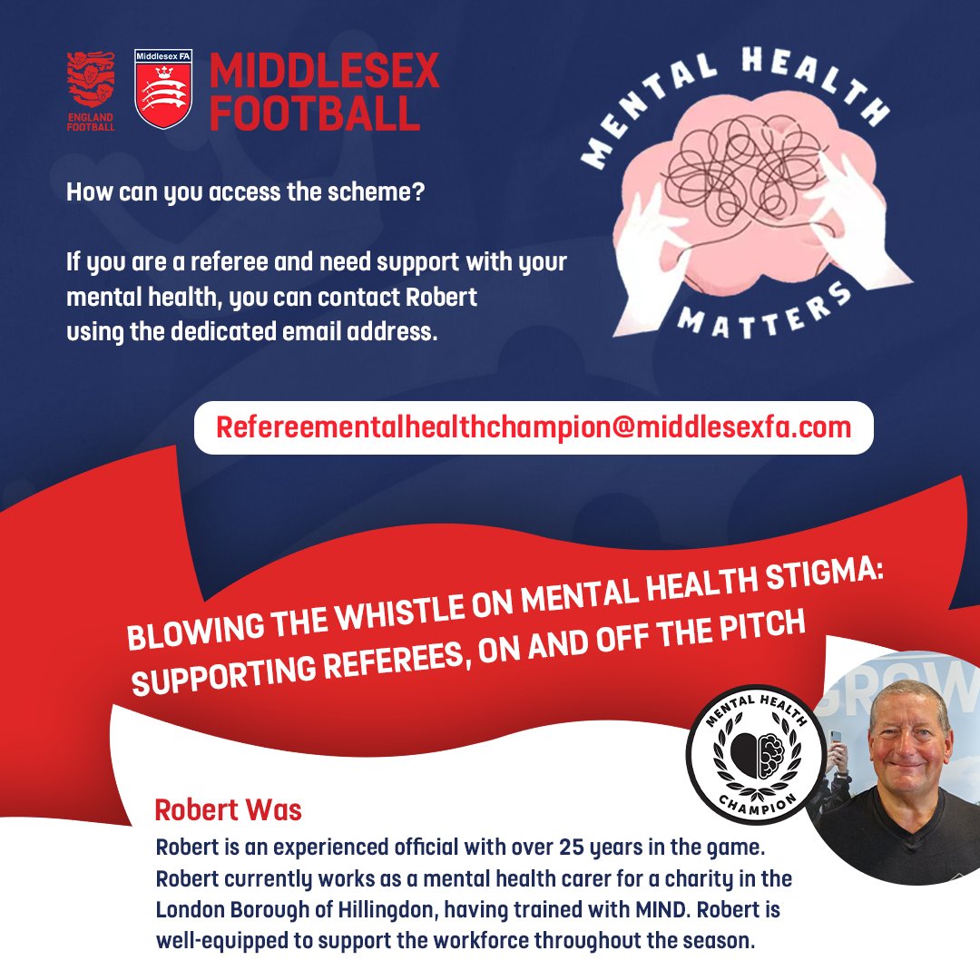 Middlesex FA ⚽️ tweet media