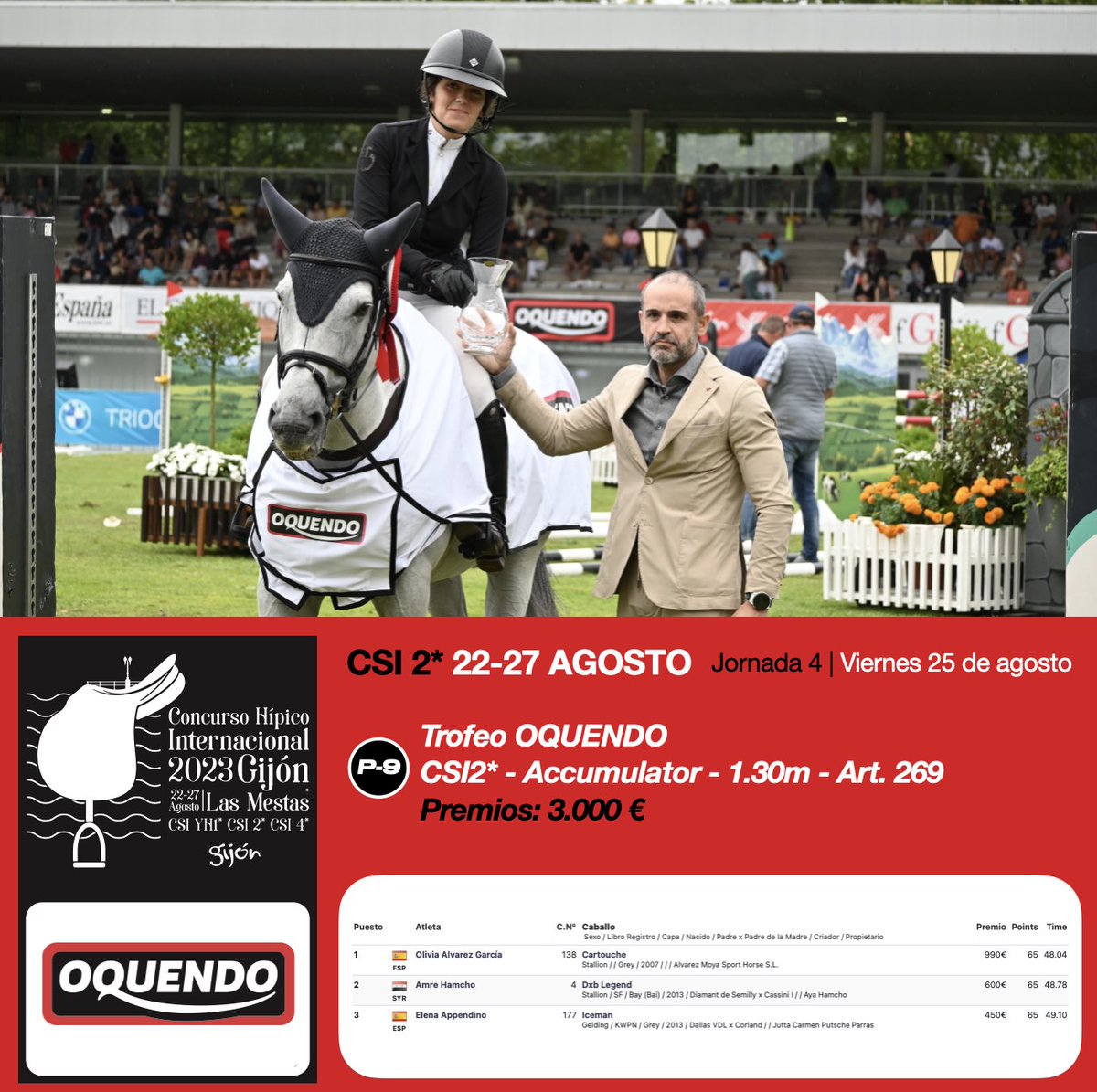 Olivia Álvarez gana el Trofeo Oquendo. 
gijonhorsejumping.es/el-britanico-s…
