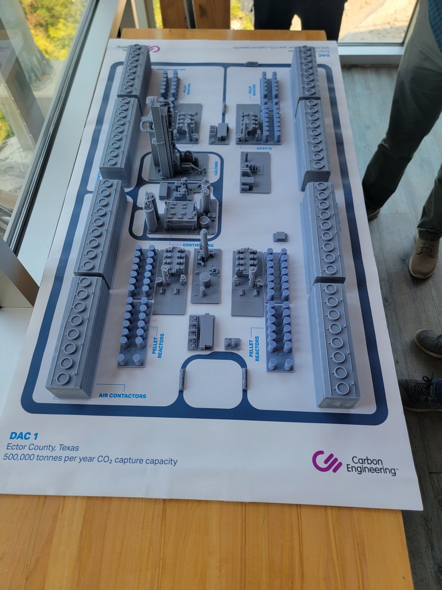 AndreasenJack's tweet photo. Give us a LEGO set already! Thanks @CarbonEngineer for having us out!

It's always energizing to meet people building things. We'll handle the policy! https://t.co/A5Po38hI2F