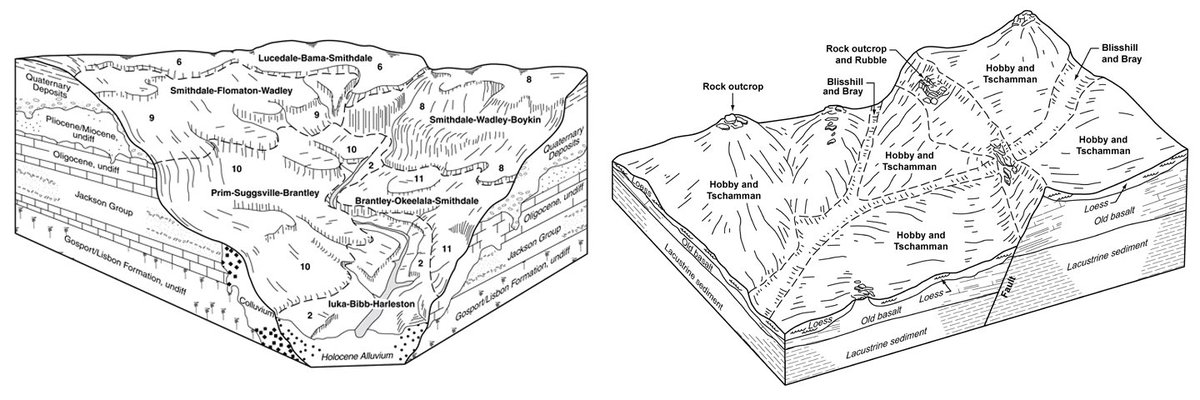 USDA_NRCS_SPSD's tweet photo. Over 3,700 block diagrams (line drawings) from published soil surveys now available! Most relate soils 2 landscape positions. Search 2 ways: comprehensive spreadsheet or interactive map. Search the spreadsheet 4 specific key words, like series name. https://t.co/lUzTnKY8g9 #soil https://t.co/tNhVzQJGEA