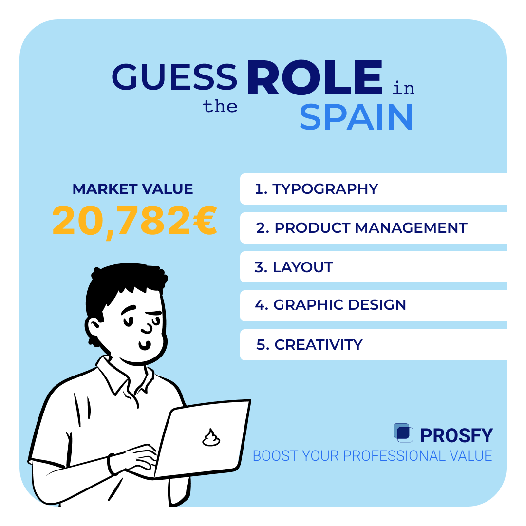 prosfy001's tweet image. Today is #FridayAnalysis! Can you guess which profession demands the following skills the most?

Remember, with PROSFY, you can discover in-demand jobs that align with your skill set. 
#PROSFY #JobMatching #MarketValue #Professional #Salary