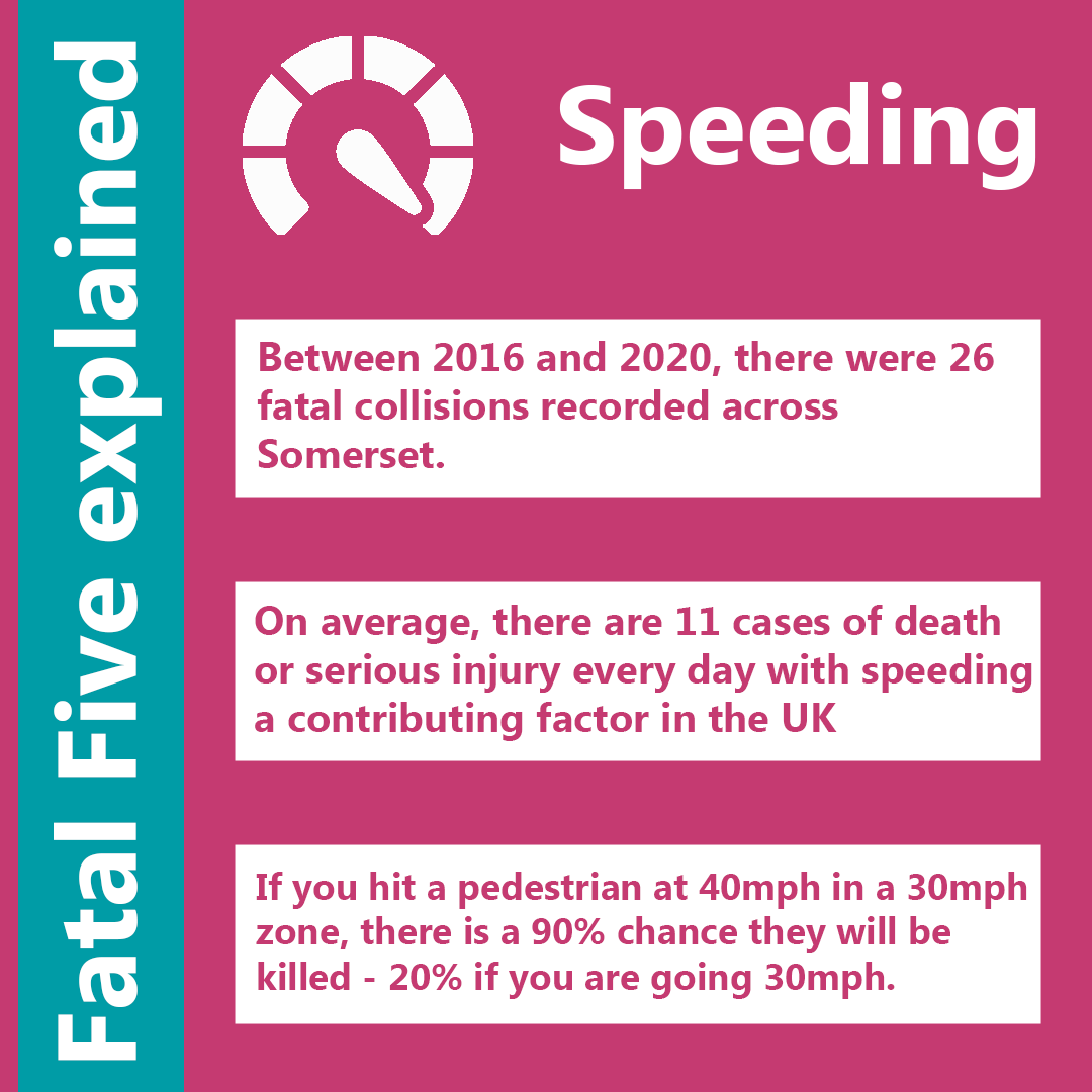 One of the #Fatal5 factors of collisions is speed, and going at the appropriate speed is one of the easier, more controllable elements of driving. Ensure that you stay within the limits and respect road conditions. #RoadSafety