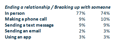 Polling Canada tweet media