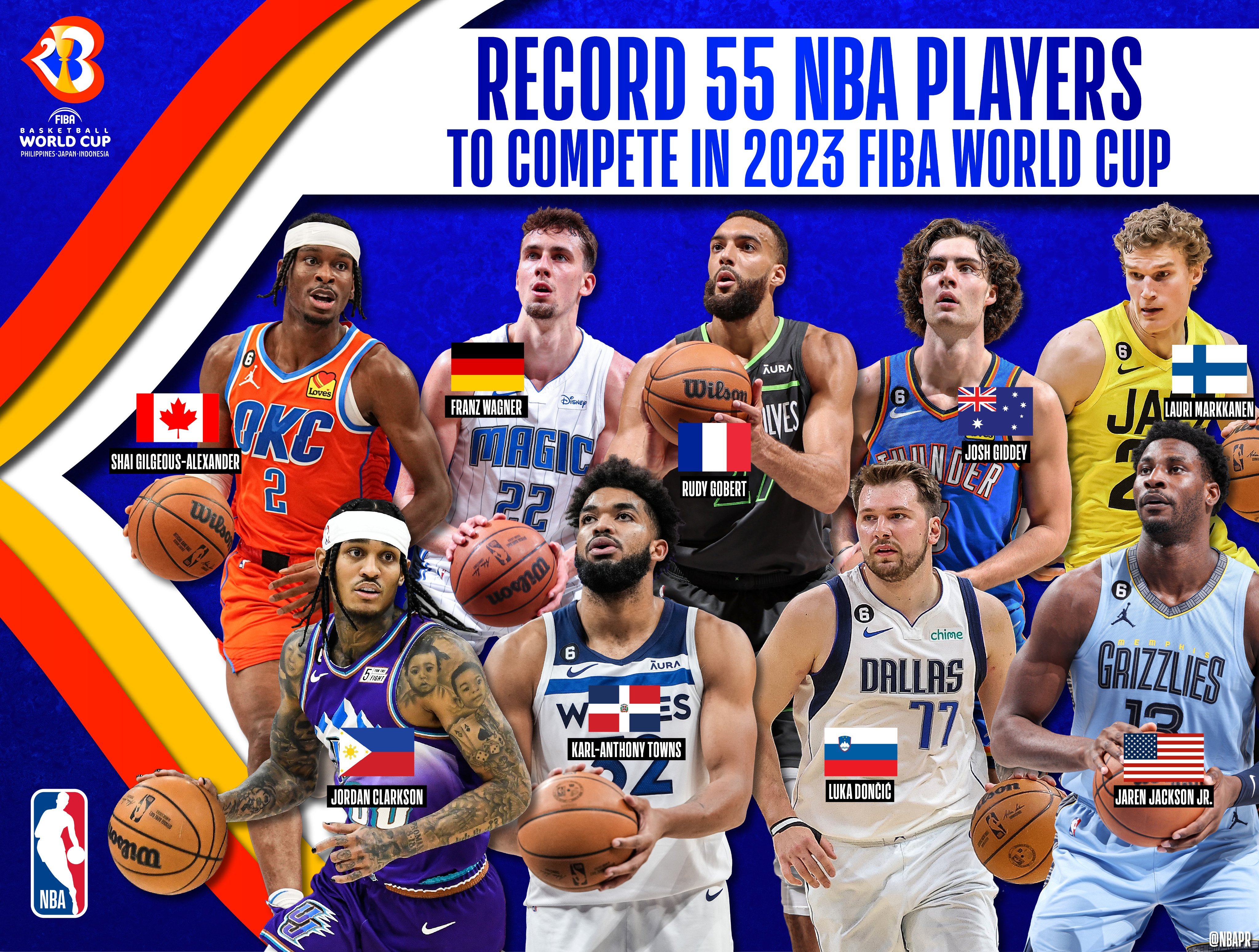 ClutchPoints on X A record 55 active NBA players are participating in the 2023 FIBA Basketball World Cup Some notable names include Shai Gilgeous Alexander Canada Franz Wagner Germany