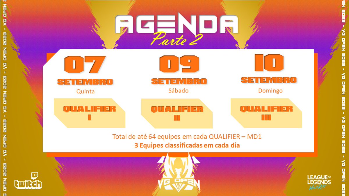 VGOPENOFICIAL's tweet photo. Ontem realizamos nossa live de apresentação do próximo evento competitivo de @WildRiftBR que acontecerá no mês que vem. A live ficou salva na Twitch para que todos possam entender os critérios e condições deste novo evento, mas aqui estão algumas informações importantes. + https://t.co/QOhfn0BfwA