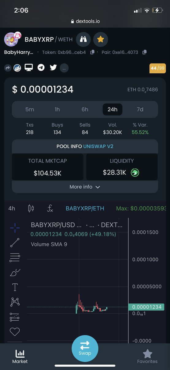ShreddyCalls_'s tweet photo. Can’t stop this community at #BABYXRP they eat dips for breakfast… nom nom nom 🤤
#BabyHarryPotterObamaPacMan8Inu
#BLACKPINK #ArrestTriptaTyagi #PEPEONSHIBARIUM #darwinprotocol
@BabyxrpEth
0xb96cc32f9667a79f32138381dcee810685d5ceb4 https://t.co/5NsYFZ4jRG