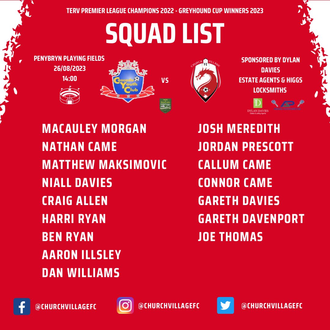 📢 𝗧𝗼𝗺𝗼𝗿𝗿𝗼𝘄’𝘀 𝗔𝘃𝗮𝗶𝗹𝗮𝗯𝗹𝗲 𝗦𝗾𝘂𝗮𝗱!

Tomorrows squad as we take on @CascadeMens in our second league game of the season ❤️🤍