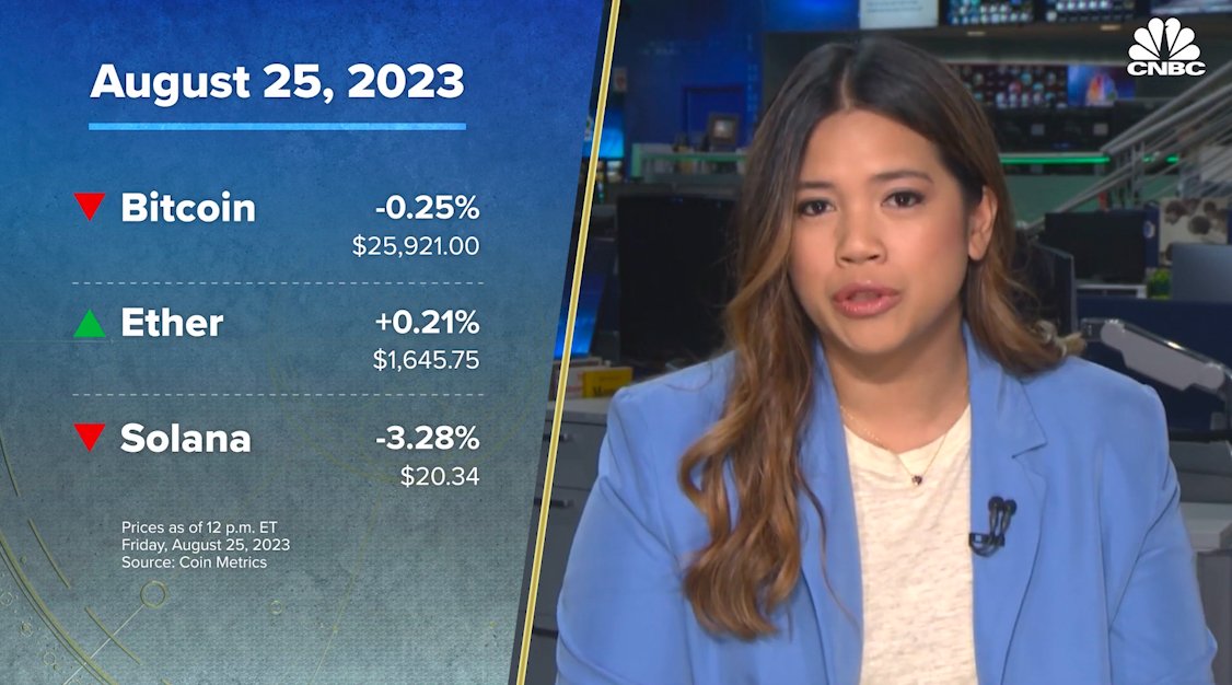 Altcoin Daily tweet media