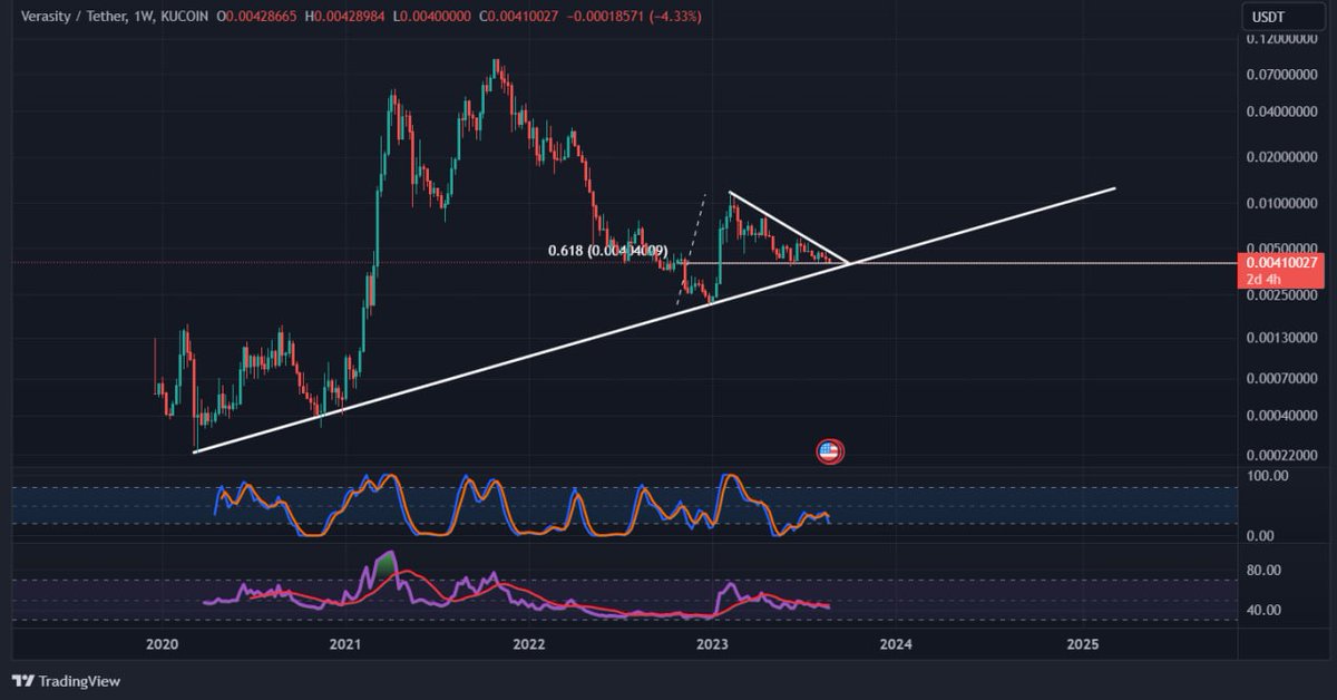 ProCrypto tweet media