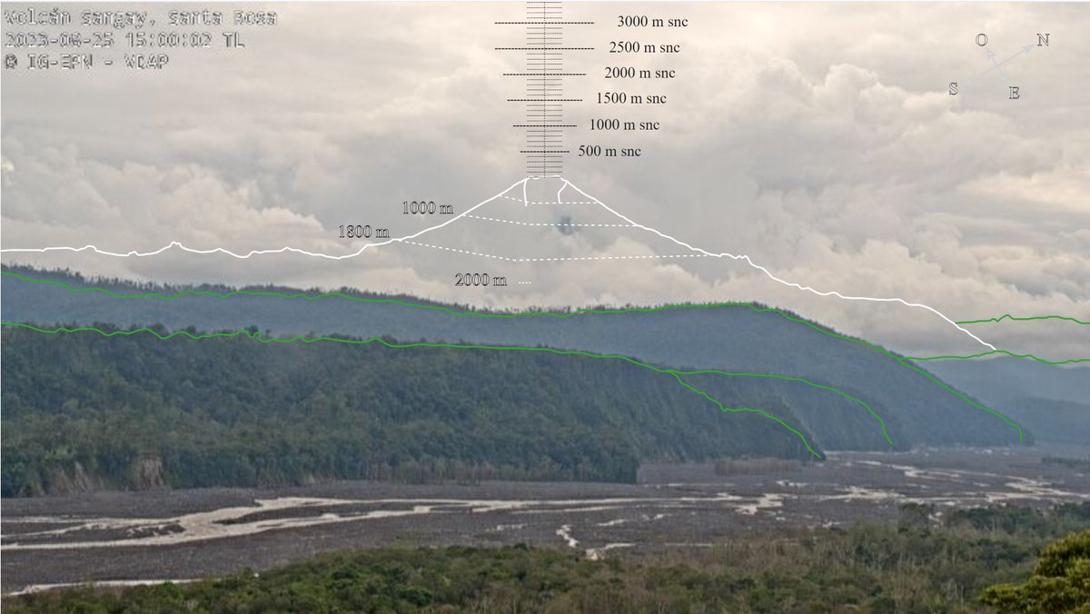 IGecuador's tweet photo. #IGAlInstante Informativo VOLCÁN SANGAY No. 2023-034
VIERNES 25 DE AGOSTO DE 2023
A las 15h00 TL, mediante reportes de la Secretaría de Gestión de Riesgos, se confi...
Ver informe: https://t.co/w4fXtz98gs https://t.co/NyFjsEvpfr
