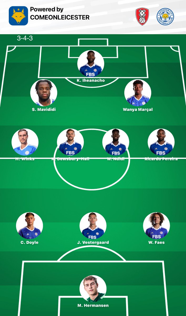 JoseHDavid's tweet photo. Predictions for tomorrow’s lineup. If only I could do the Maresca “square” formation https://t.co/dBNXl2BbBc