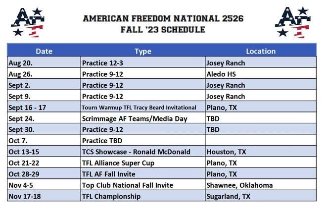 AdysonFincanon's tweet image. Missing summer with my girls, but fall ball schedule just dropped!! Can’t wait to see what we do this season. 
#AFSTRONG 
#26grad @AFPltnmNatl2526 @RecruitAFSB @AFSBALL