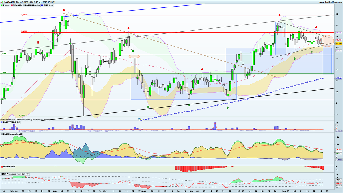 Bolsaporcarlosmaria tweet media