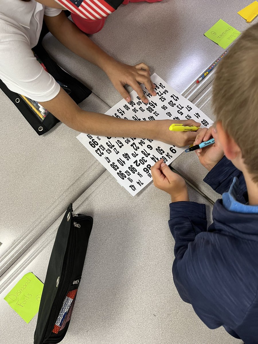 MrsPLafollette's tweet photo. Students collaborating on our first number talk of the year! They did great. 😊  @CESGoPanthers @CCPS_VA @LavalleesClass https://t.co/HJuDK9uzCL