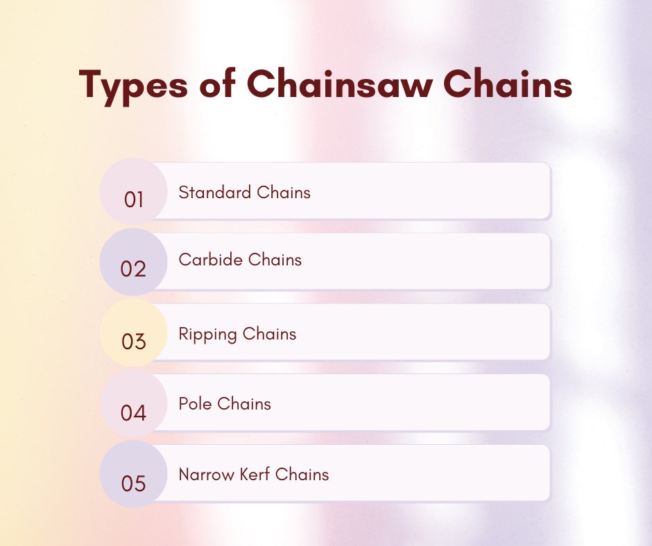 ChainsawEmpire's tweet image. Discover the power behind every cut! 🌲 Dive into our latest guide on the different types of chainsaw chains and find the perfect fit for your woodwork wonders.🛠️
 #ChainsawChains #WoodworkingMastery #PerfectCut #ToolsOfTheTrade #ChainsawGuide