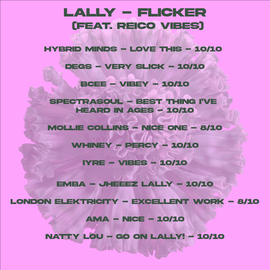 Soulvent Records (@soulventrecords) on Twitter photo Brand new music out today with 'Flicker' from <a href="/lally_uk/">Lally</a> & #REICOVIBES! ✨
Big love to <a href="/HybridMindsDNB/">Hybrid Minds</a>, <a href="/Natskip1989/">Natty Lou (Natalie Louise)</a>, <a href="/DegsMusic/">Degs</a>, <a href="/molliecollins/">MOLLIE COLLINS</a>, <a href="/whineymusic/">Whiney</a> & more for their kind words ❤️
Listen: lally.ffm.to/flicker Brand new music out today with 'Flicker' from <a href="/lally_uk/">Lally</a> & #REICOVIBES! ✨
Big love to <a href="/HybridMindsDNB/">Hybrid Minds</a>, <a href="/Natskip1989/">Natty Lou (Natalie Louise)</a>, <a href="/DegsMusic/">Degs</a>, <a href="/molliecollins/">MOLLIE COLLINS</a>, <a href="/whineymusic/">Whiney</a> & more for their kind words ❤️
Listen: lally.ffm.to/flicker