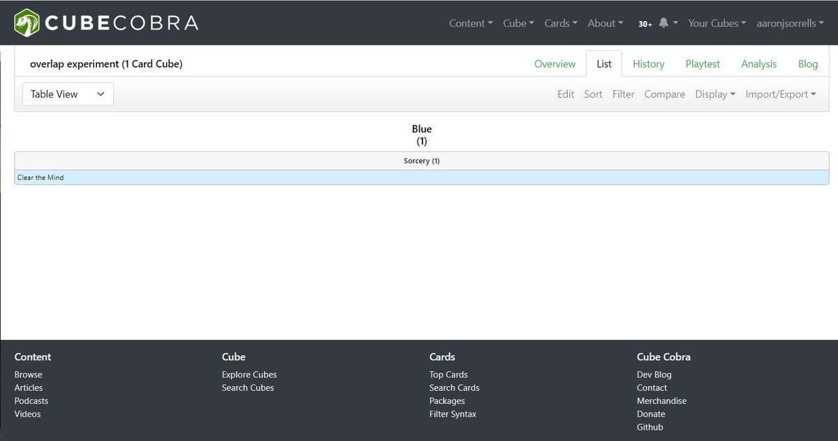AaronJSorrells's tweet image. Downhill from here.