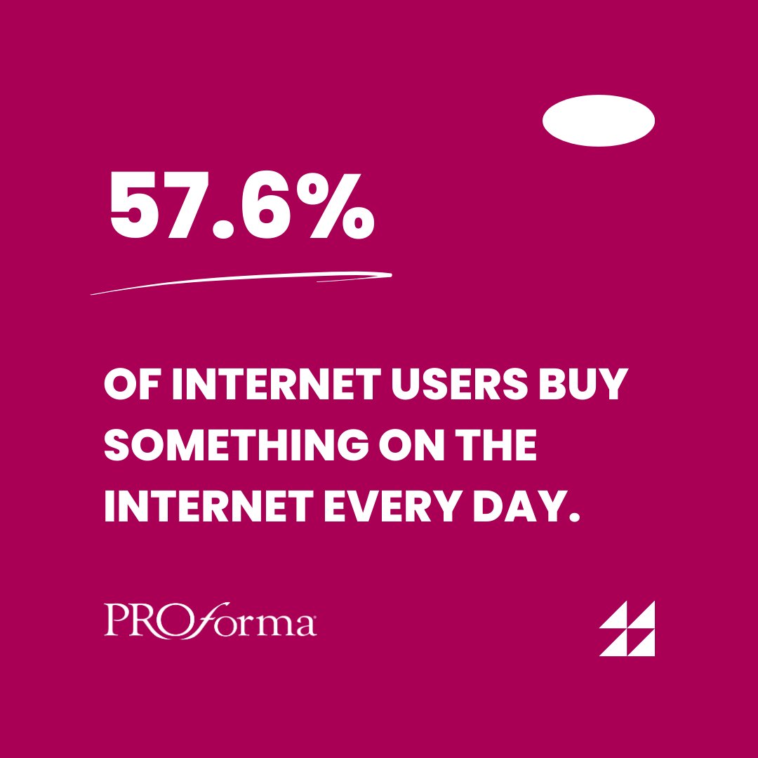 Proforma's tweet image. What’s one way your business stands out in this digital age? #eCommerce #WebStore #OnlineShopping