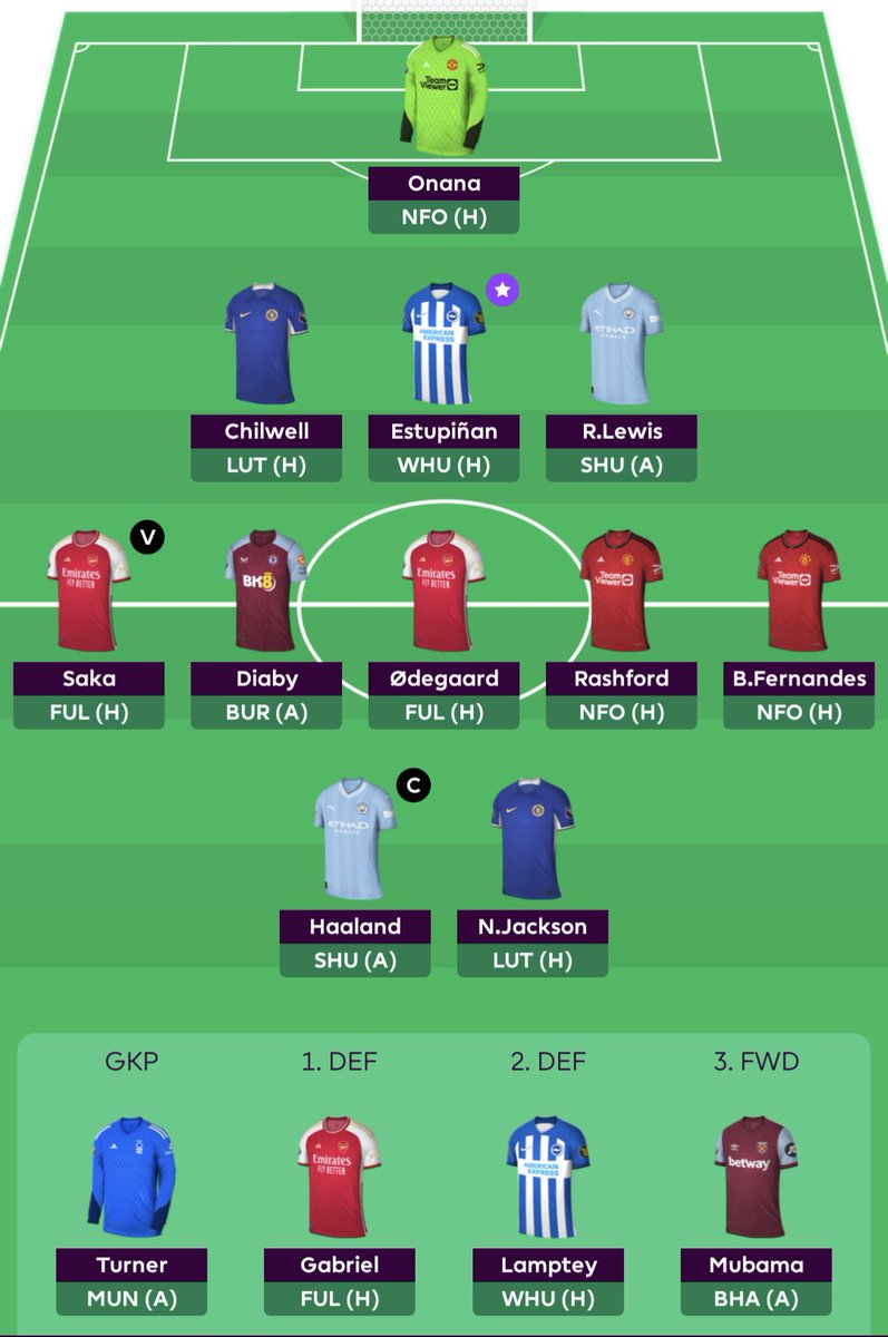 CryptoWill__'s tweet photo. @_FPLtips Stick with Gabriel or buy Saliba and bench Lewis? https://t.co/vtwior8jvv
