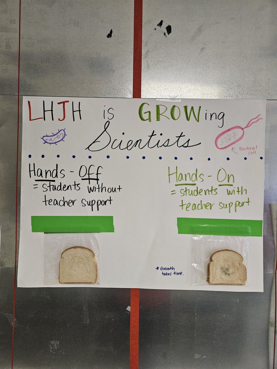 Kelly To (@kellytoscience) on Twitter photo Our bread has growth!! Science is awesome π₯° <a href="/sanchez_science/">Blanca Sanchez Webb</a> <a href="/Kees_Sci/">Dane Kees π</a> <a href="/SopherMaria/">ms. sopher π©π½βπ¬</a> <a href="/JosephB_RISD/">Joseph Bennett</a> #LHJHscience #growLHJH #RISDbelieves Our bread has growth!! Science is awesome π₯° <a href="/sanchez_science/">Blanca Sanchez Webb</a> <a href="/Kees_Sci/">Dane Kees π</a> <a href="/SopherMaria/">ms. sopher π©π½βπ¬</a> <a href="/JosephB_RISD/">Joseph Bennett</a> #LHJHscience #growLHJH #RISDbelieves