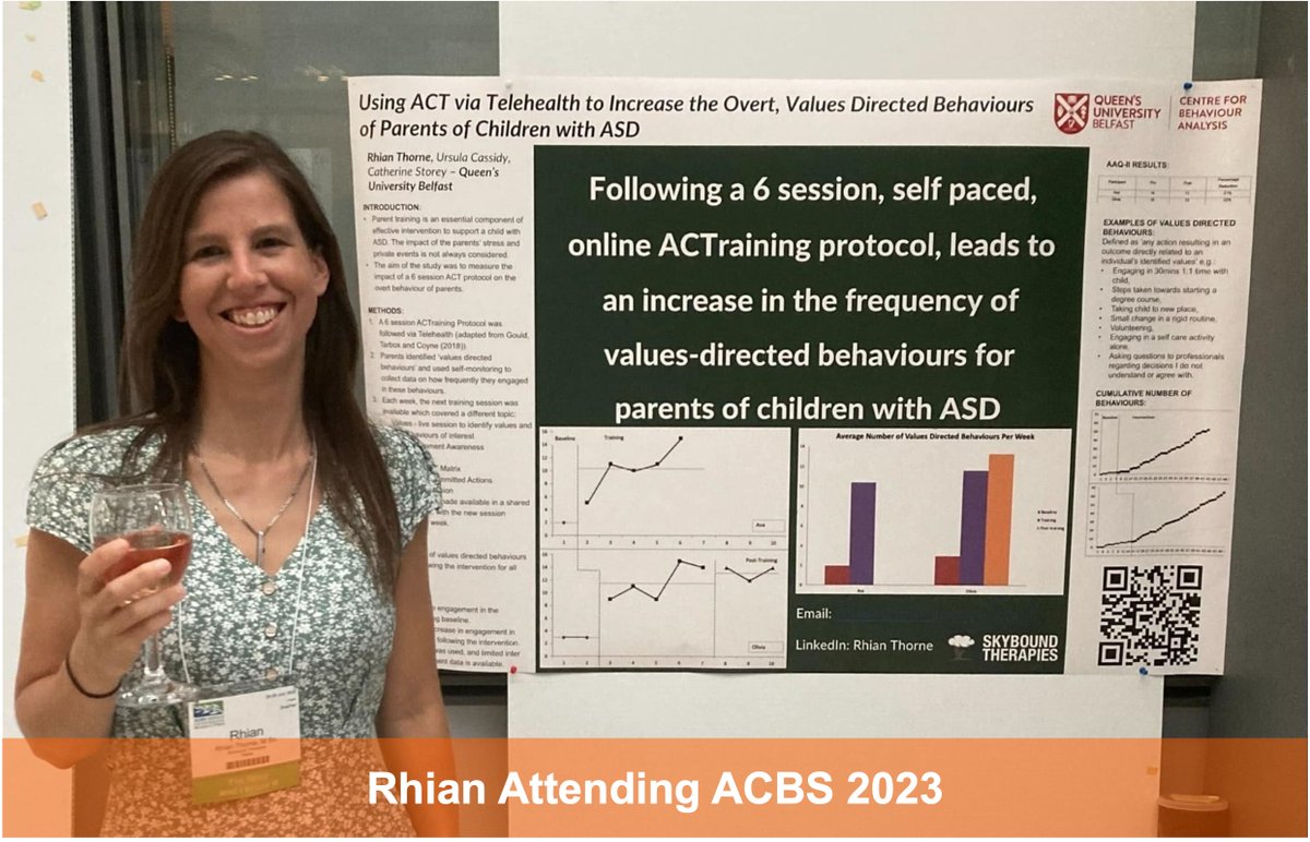 SkyboundTherapy's tweet photo. Rhian talks about her attendance at the ACBS World Conference in Nicosia, Cyprus this year. ACBS stands for the Association of Contextual Behavioural Science.
https://t.co/0k1mgClLO6 https://t.co/NYVo9OlKMC