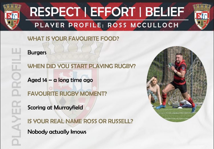 Cumnock Rugby tweet media