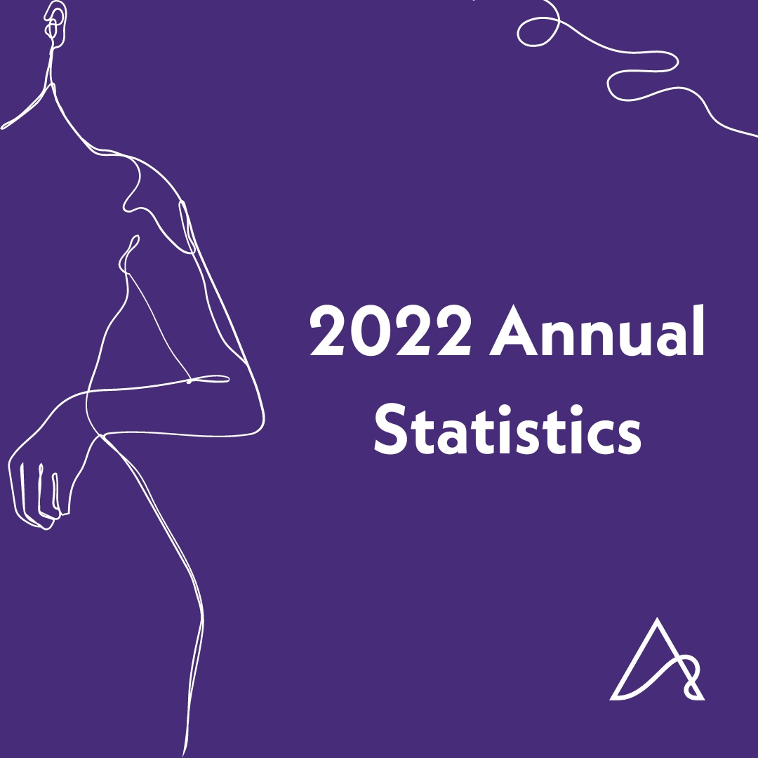 Exploring aesthetic surgery? Check out our newly released 2022 stats report to learn about the procedures on the rise.

Click on link below to read the new stats.
bit.ly/45nYBsv

#plasticsurgery #aestheticsurgery #aestheticprocedure #revenue #surgery