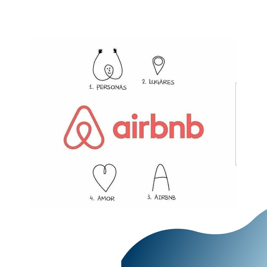 BrandComUS's tweet photo. EVERYTHING has its meaning.

Here you have the explanation of some of the logos of internationally famous brands 🤩 

#Branding #MarketingDigital https://t.co/LvAjrz7MO2