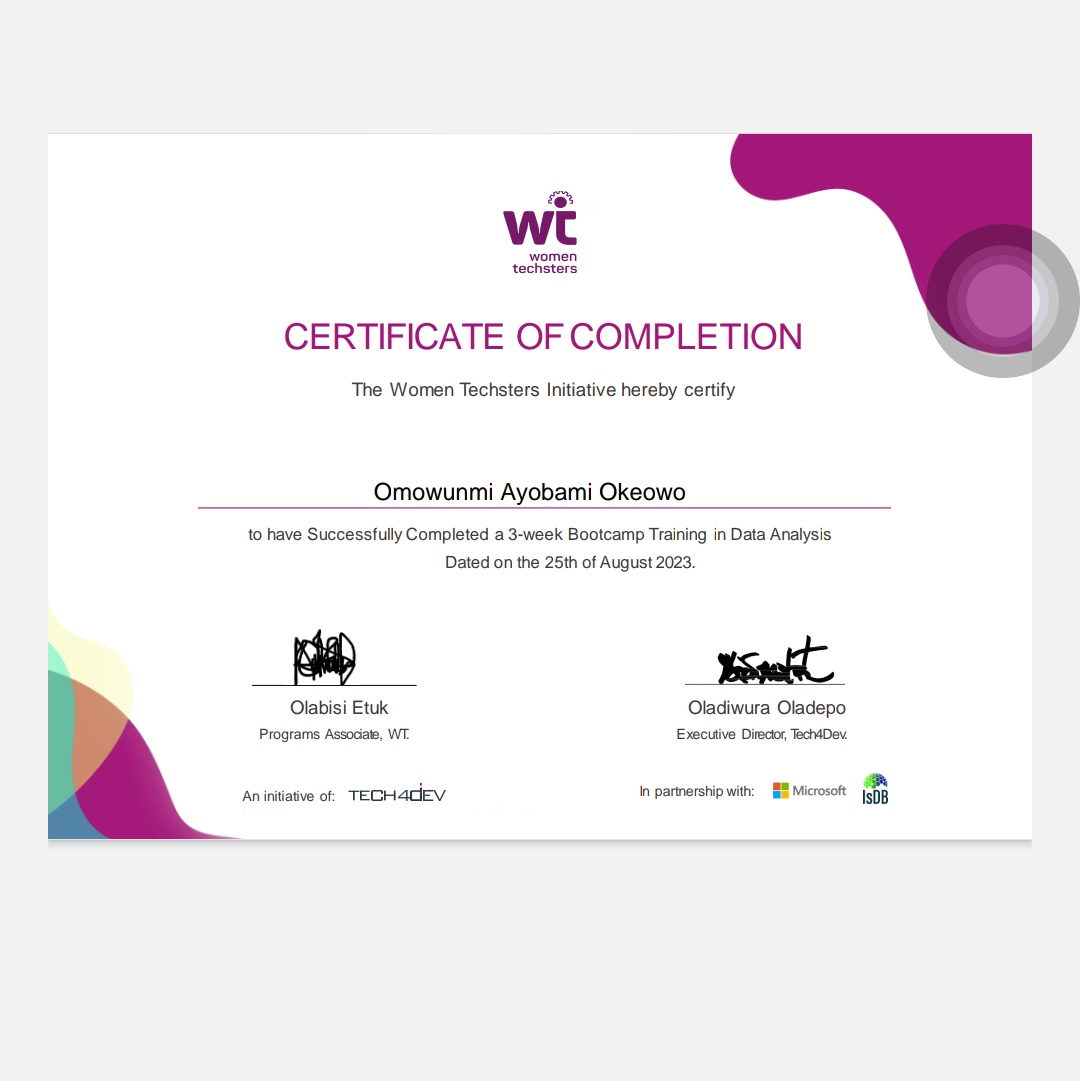 AYOBAMI______'s tweet photo. Its not over until it is over...
Thank you @Tech4DevHQ
#tech4dev
#microsoft #ISDB #Fintechegypt #WomenTechstersBootcamp #cohort2.7 https://t.co/BjFW7nD7e3