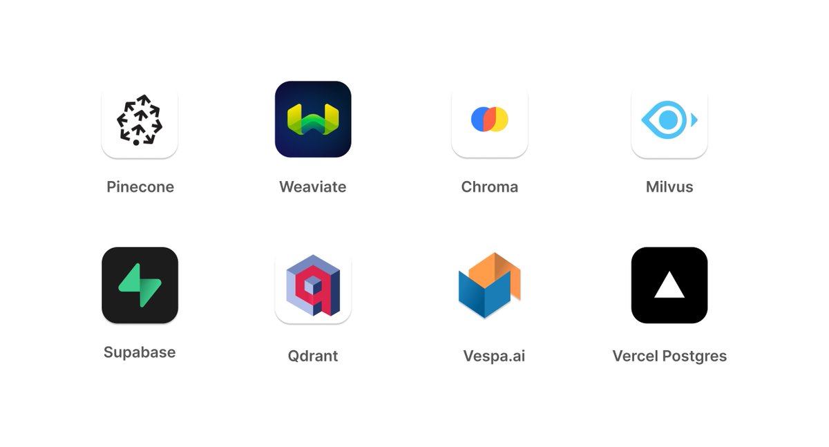 Steven Tey tweet media