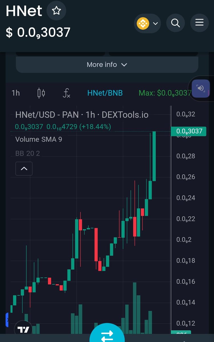 banc_cosmin's tweet image. @HalvingNetwork #HNet 🚀🚀🚀