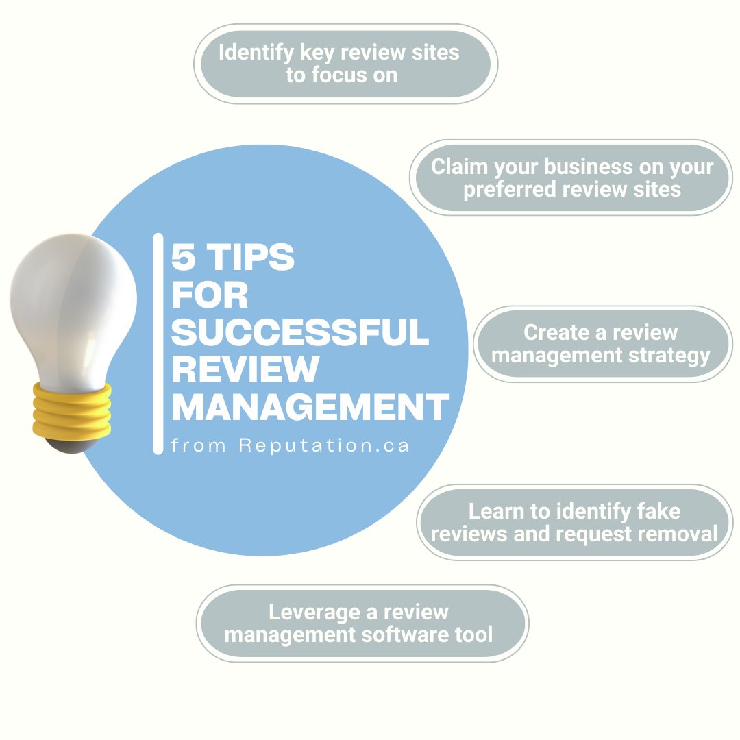 #reviewsmatter
Learn how to manage your online reputation with these tips for online reviews📌
Need assistance? We help remove, push down, and generate more positive reviews: tinyurl.com/yn697tfy

#reviewsmanagement #negativereviews #positivereviews #trustpilot #5starreview