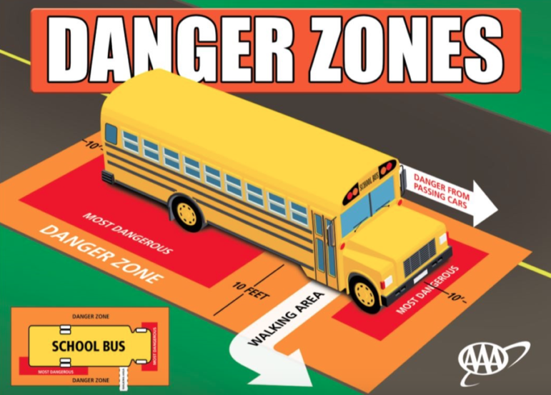 zerodeathsMD's tweet photo. A major part of school safety is safely getting children to and from school. Keep kids out of the Danger Zone: https://t.co/Tw0NdsWQIc #MDOTsafety #BackToSchool https://t.co/UIAdDKf3g4