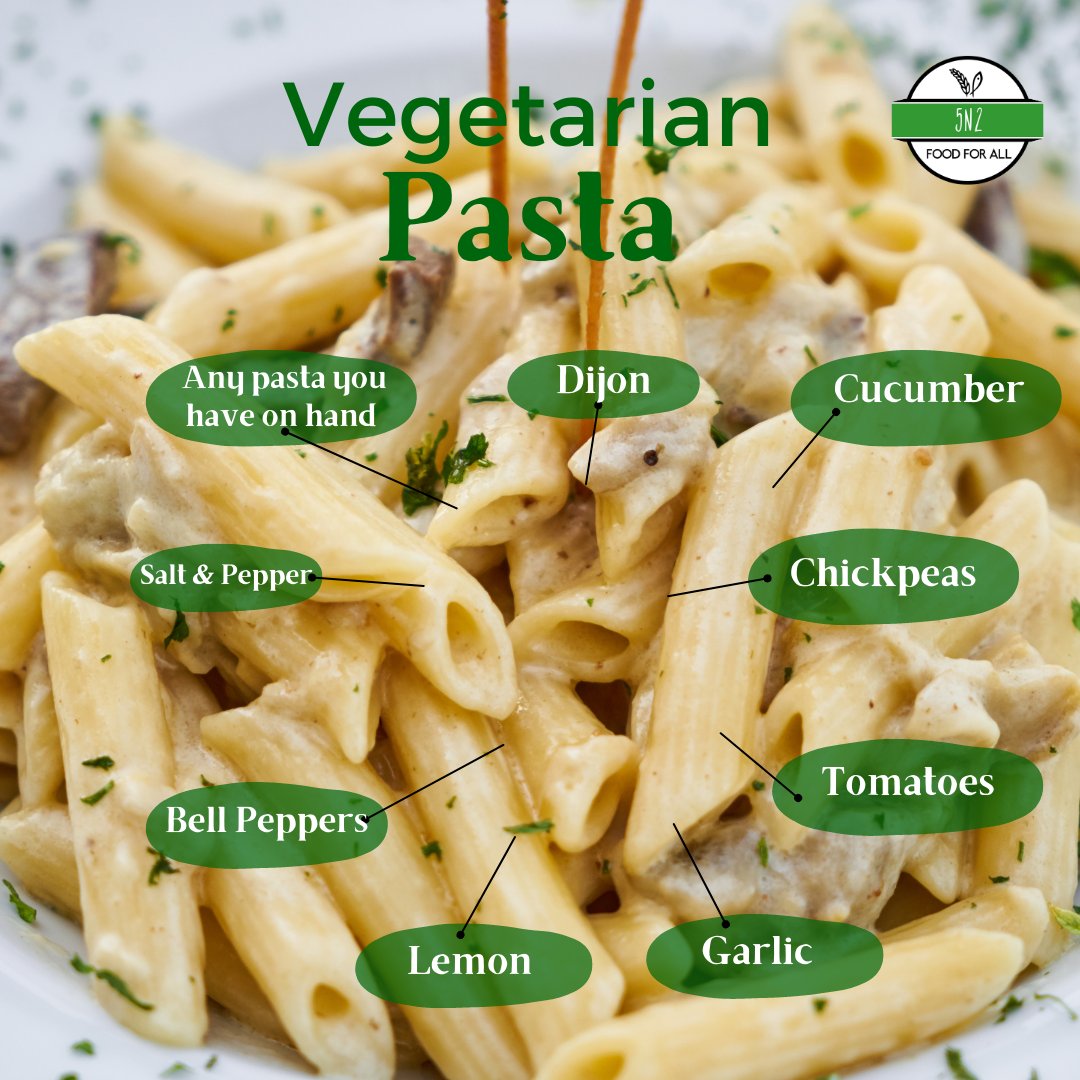 5N2 Kitchens & Farms tweet media